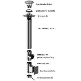 Nerezové komínové dvierka 118x180 mm