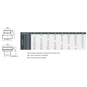 Redukcia Ø120 / 150 / 2 mm, oceľ, čierna