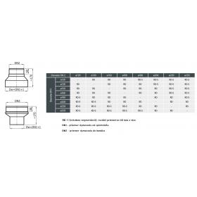 Redukcia DARCO Ø120/150 mm (v smere dymu)