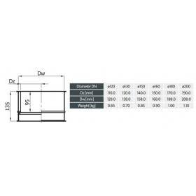 Zder dvojitá DARCO Ø160 mm