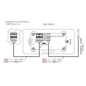 Automatický regulátor otáčok krbového ventilátora ERO-32AP-0 pre ventilátory ANEco-II