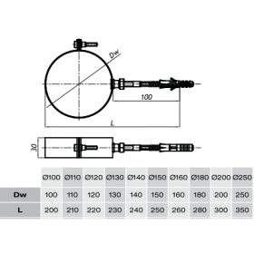 Úchyt na rúru Ø125 mm pozink