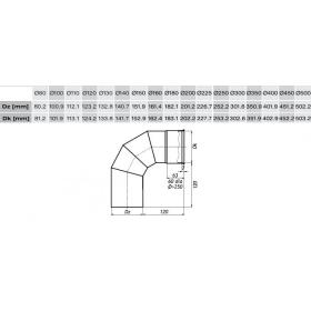 Nerezové koleno Ø180 mm/90°