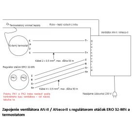 Zapojenie ventilátora AN3-II s regulátorom otáčok ERO 32-MN a termostatom